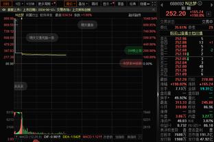 佩杜拉：小基恩与蒙扎直接接触，已经同意租借加盟